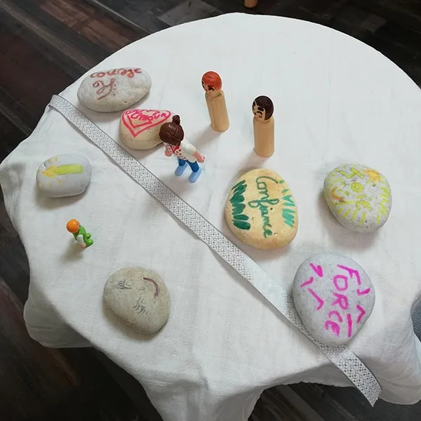 Choix des figurines de constellation